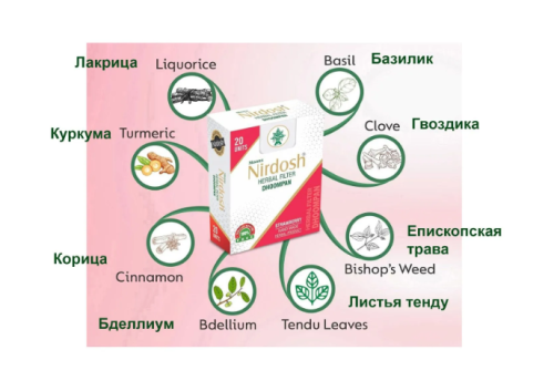 Ингалятор аюрведический с фильтром c клубникой (Nirdosh Herbal Filter Strawberry) 20 шт фото 2